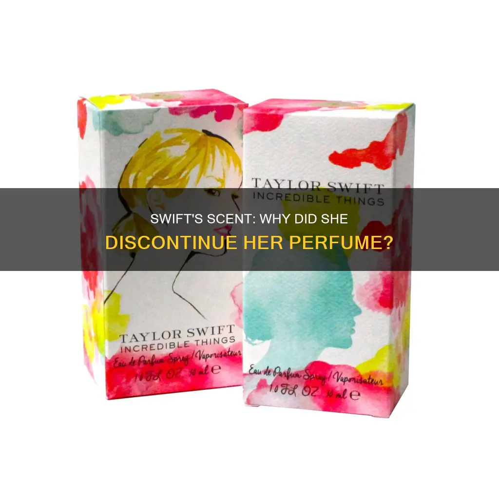 why did taylor swift discontinue her perfume