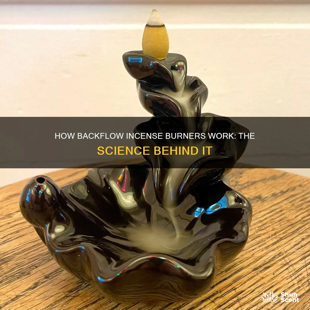 why do backflow incense burners work
