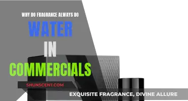 Watery Scents: Fragrance Ads and the Power of Water