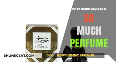The Fragrance of Muslim Women: A Cultural Insight