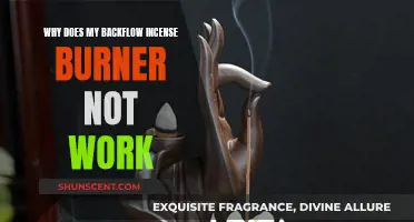 Backflow Incense Burner Not Working: Quick Fixes
