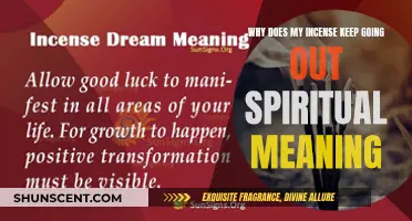Incense Extinguishing: Spiritual Meaning and Misfortune
