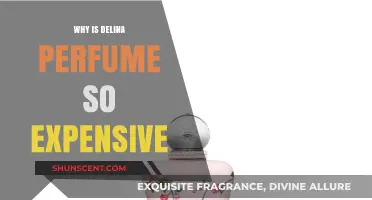 Delina Perfume: Why the High Price Tag?