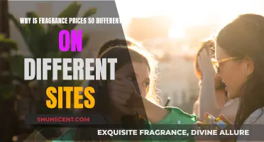 The Mystery of Varying Fragrance Prices Online