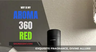 Troubleshooting Aroma 360: Why Your Device Turns Red