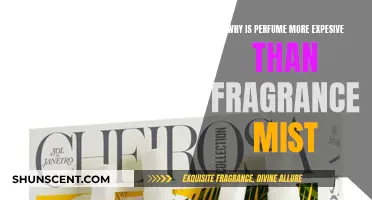 Perfume vs Fragrance Mist: The Price Conundrum