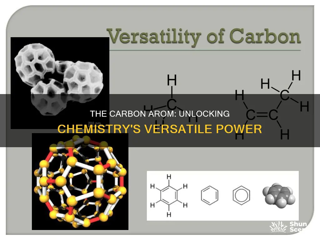 why is the carbon arom so versitale