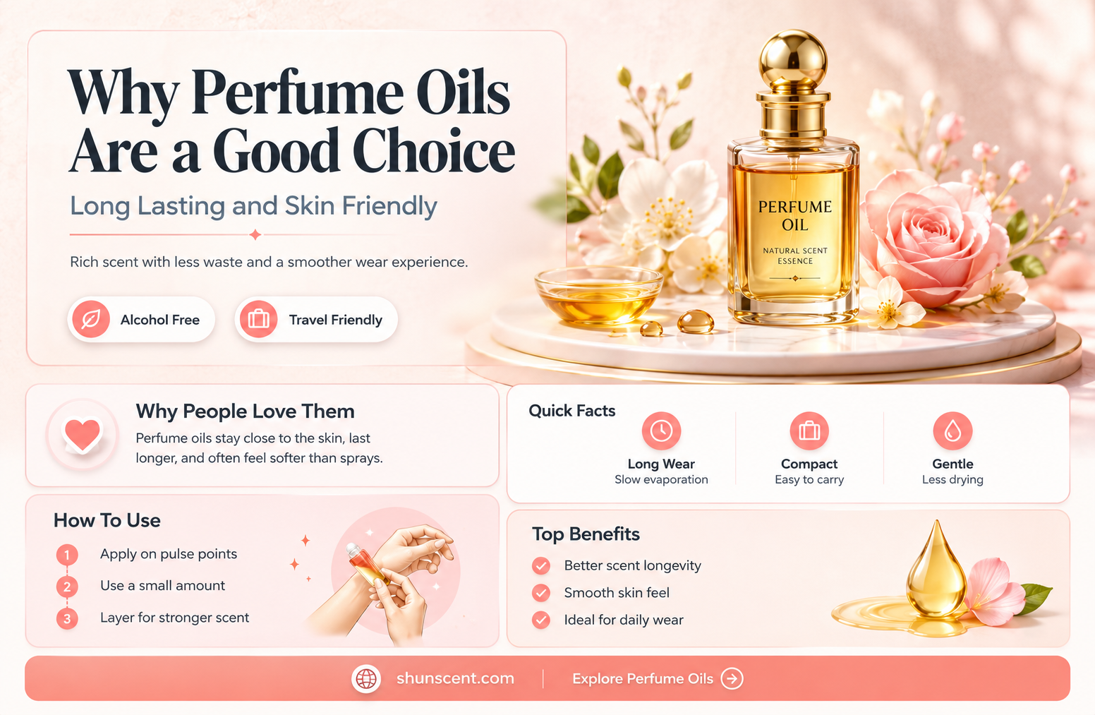 are perfume oils good