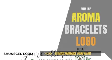 Aroma Bracelets Logo: Enhancing Your Brand Identity