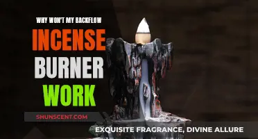 Backflow Incense Burner Not Working: What's the Issue?