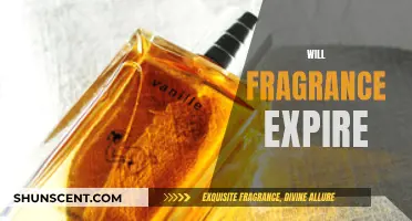Fragrance Expiry: Does Scent Have a Shelf Life?