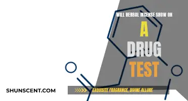 Herbal Incense and Drug Tests: What You Need to Know
